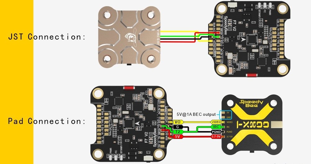 SpeedyBee TX800 VTX2